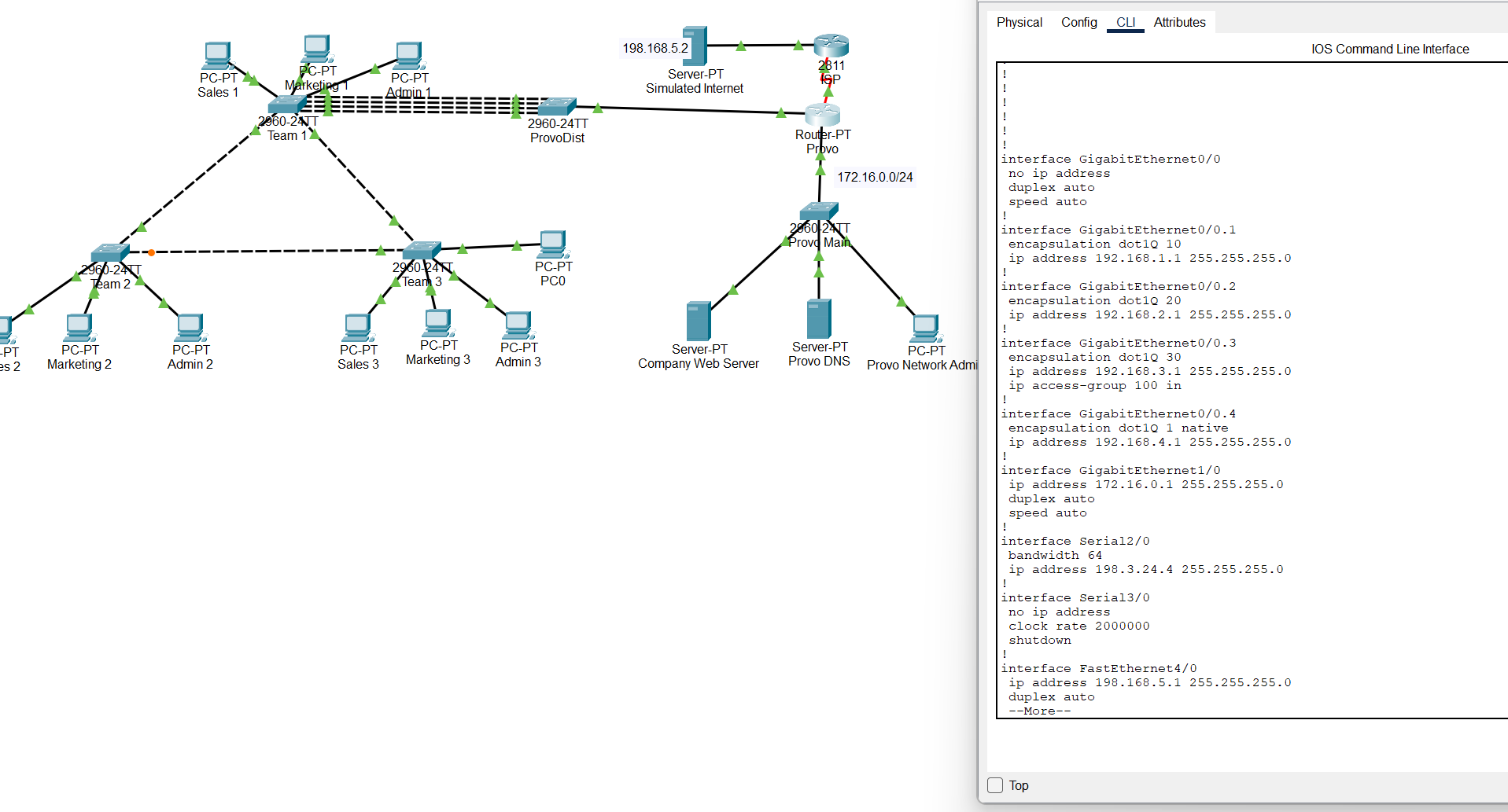 Project image